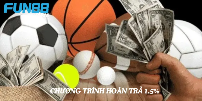 HOÀN TRẢ 1.5% được áp dụng cho toàn bộ các thành viên